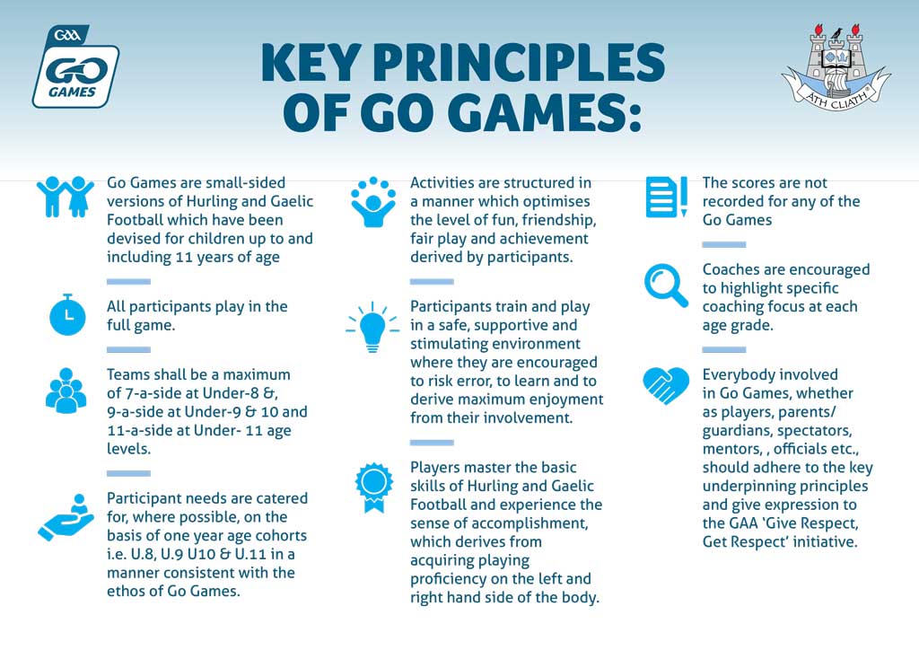 Key Principles Go Games